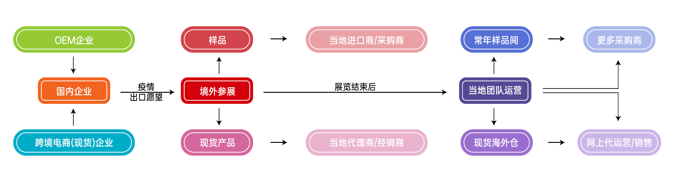 1657617861123796.png 圖片4.png